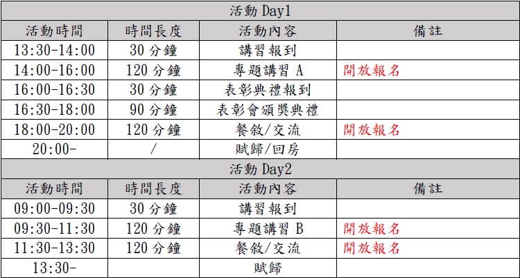 活動議程